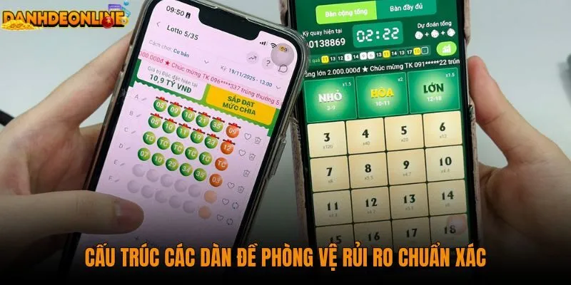 cau-truc-cac-dan-de-phong-ve-rui-ro-chuan-xac
