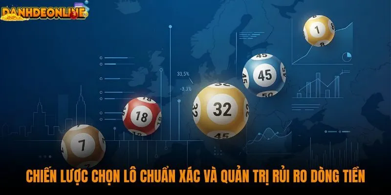 chien-luoc-chon-lo-chuan-xac-va-quan-tri-rui-ro-dong-tien