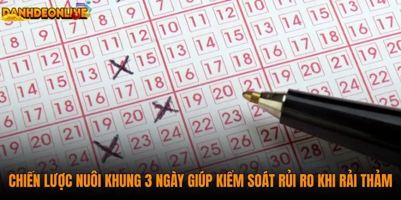 chien-luoc-nuoi-khung-3-ngay-giup-kiem-soat-rui-ro-khi-rai-tham