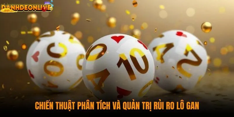 chien-thuat-phan-tich-va-quan-tri-rui-ro-lo-gan
