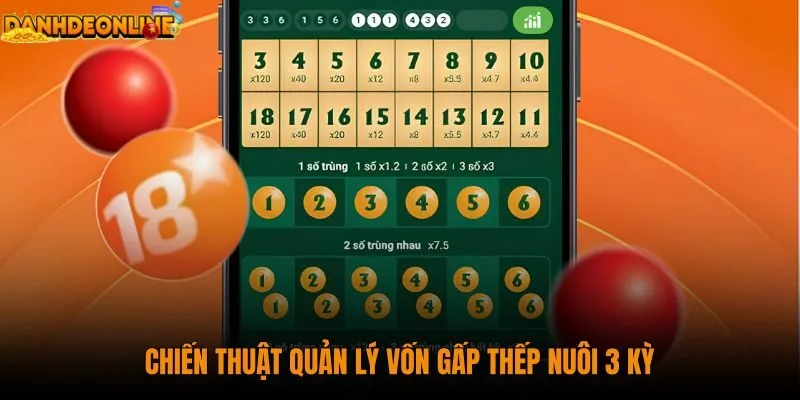 chien-thuat-quan-ly-von-gap-thep-nuoi-3-ky