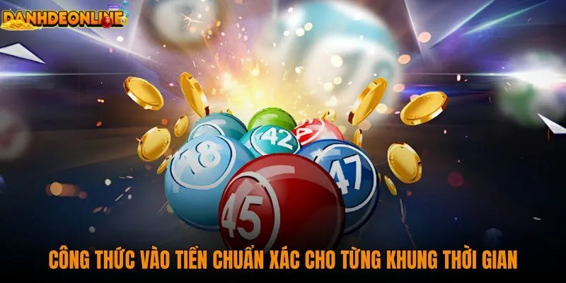 cong-thuc-vao-tien-chuan-xac-cho-tung-khung-thoi-gian cong-thuc-vao-tien-chuan-xac-cho-tung-khung-thoi-gian