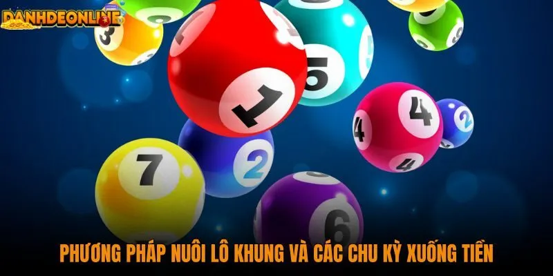phuong-phap-nuoi-lo-khung-va-cac-chu-ky-xuong-tien