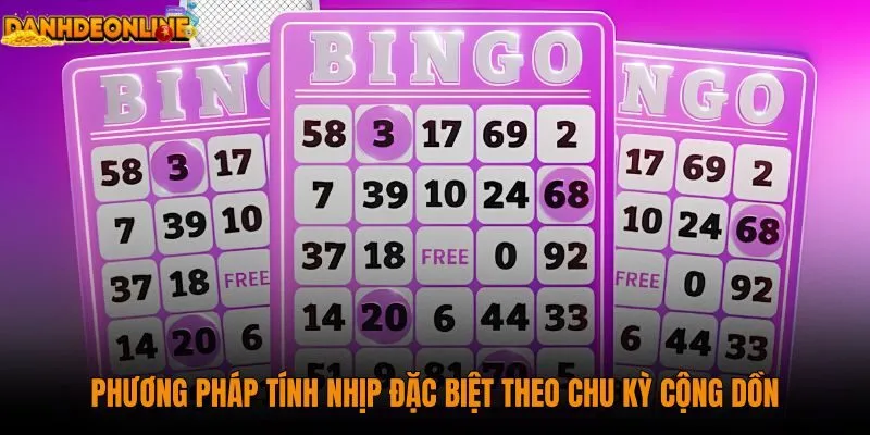 phuong-phap-tinh-nhip-dac-biet-theo-chu-ky-cong-don