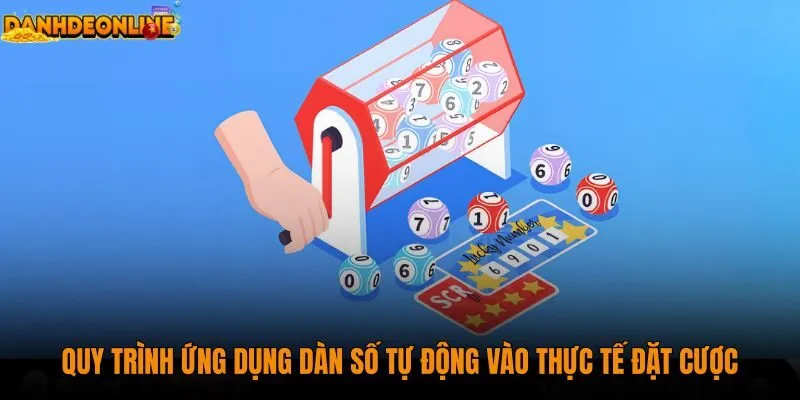 quy-trinh-ung-dung-dan-so-tu-dong-vao-thuc-te-dat-cuoc