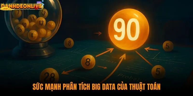 suc-manh-phan-tich-big-data-cua-thuat-toan